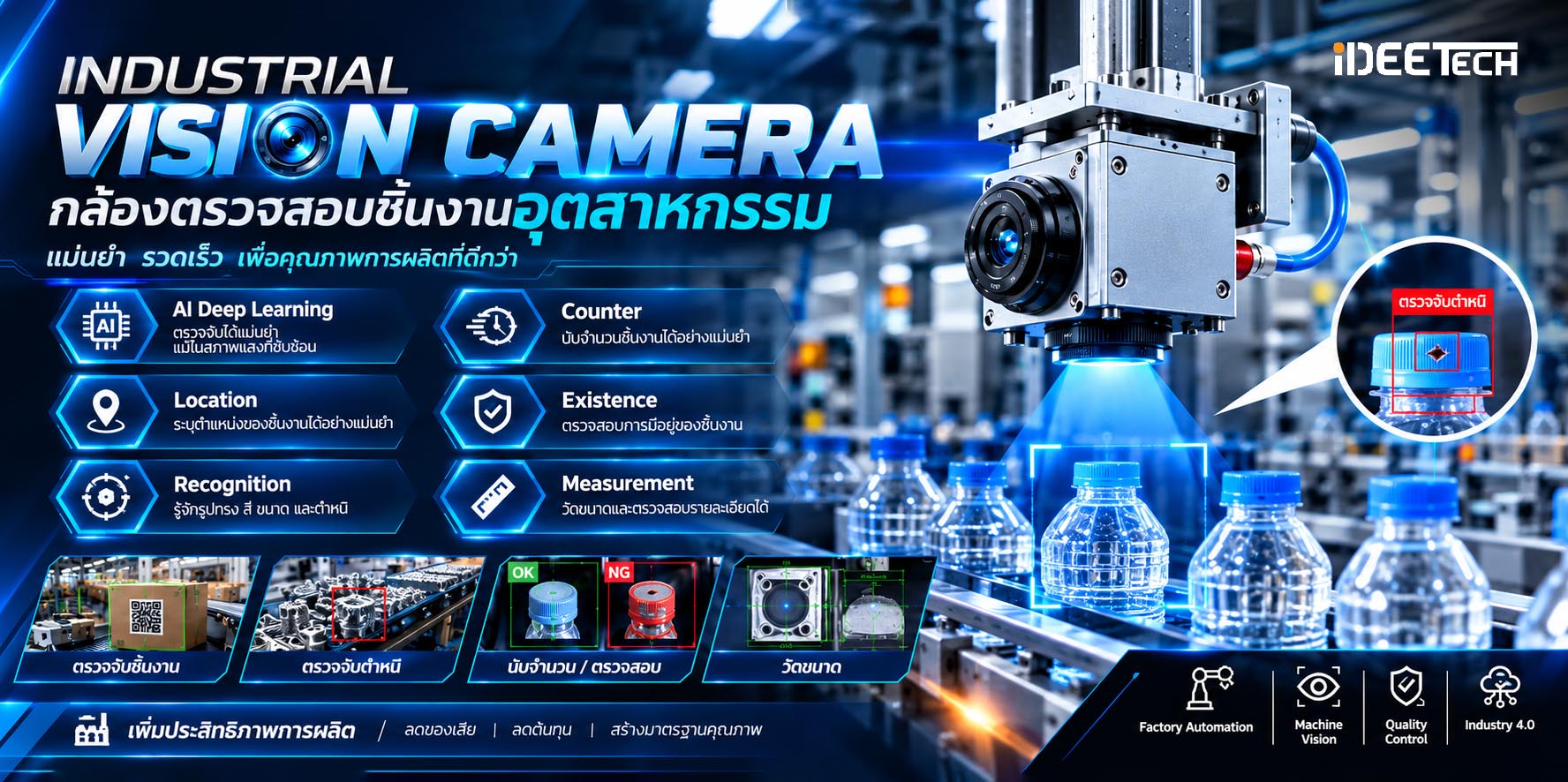 SAI006-Industrial Vision Camera